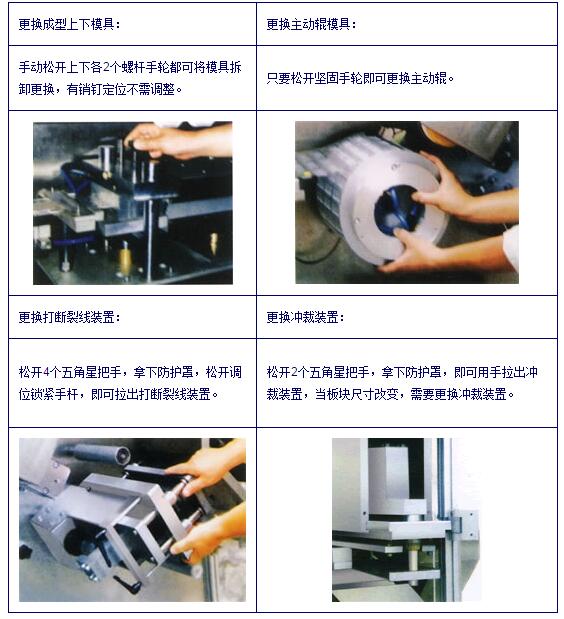 萬通包裝.jpg