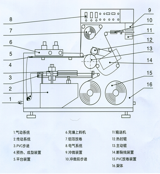 萬通包裝.jpg