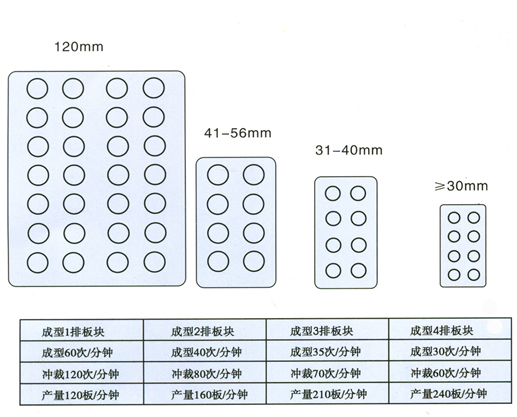 萬通包裝.jpg