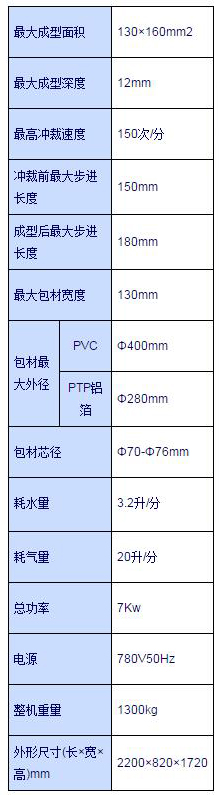 萬通包裝.jpg